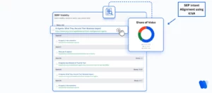 kiva-serp-visibility-dashboard-showing-share-of-voice-and-rankings