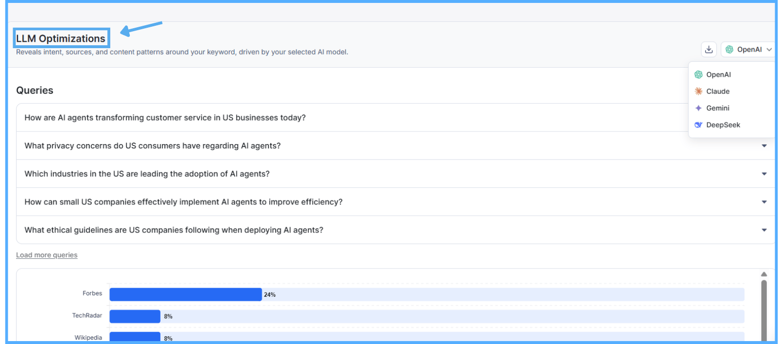openai-claude-gemini-deepseek-query-ranking-citation-pattern-kiva-analysis