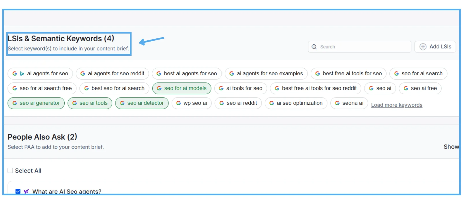 KIVA LSI dashboard highlighting semantic keyword clusters