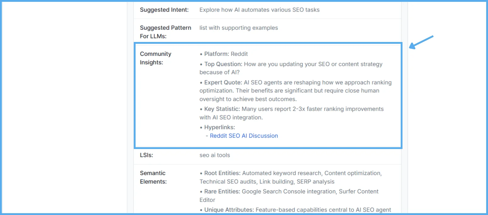 community-insights-kiva-content-brief-social-sentiment-llm-visibility-boost