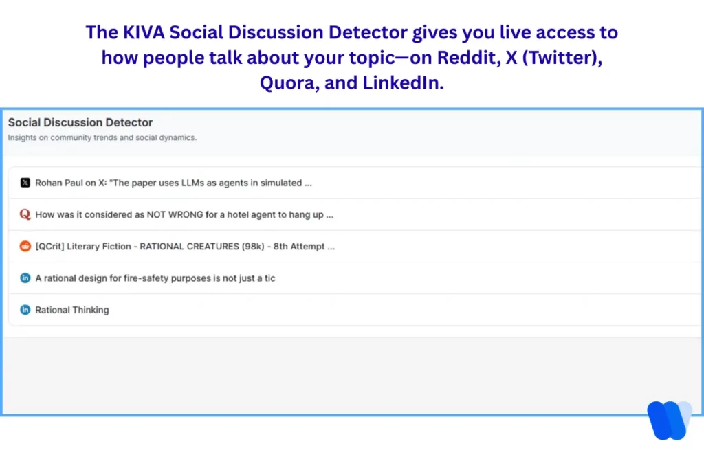 kiva-social-discussion-detector-monitoring-reddit-quora-twitter-linkedin
