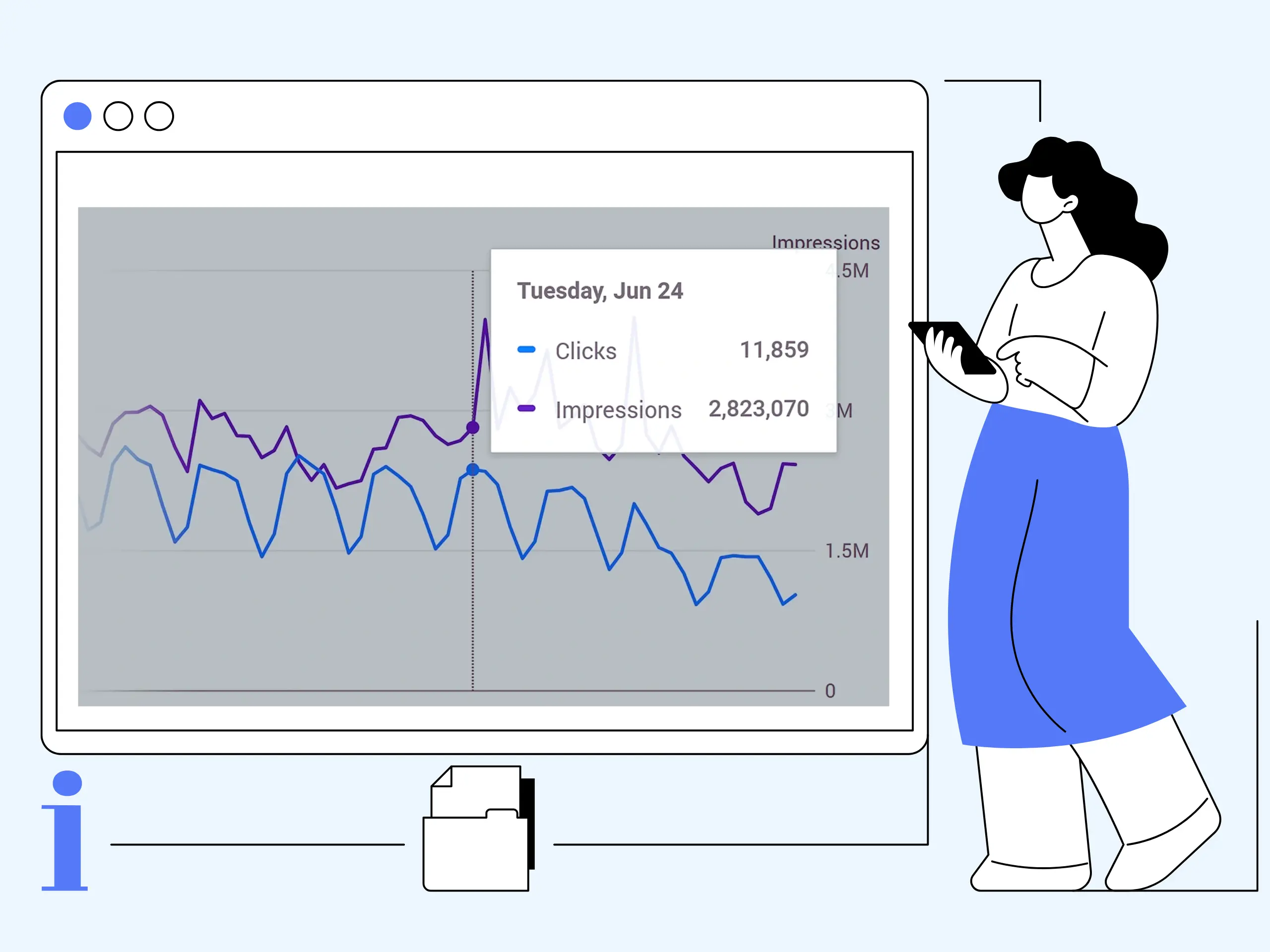 What is the Great Decoupling and how it Impacts Generative Engine Optimization?