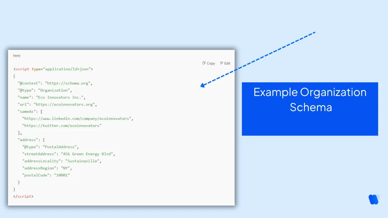 Example-organization-schema-for-structured-data