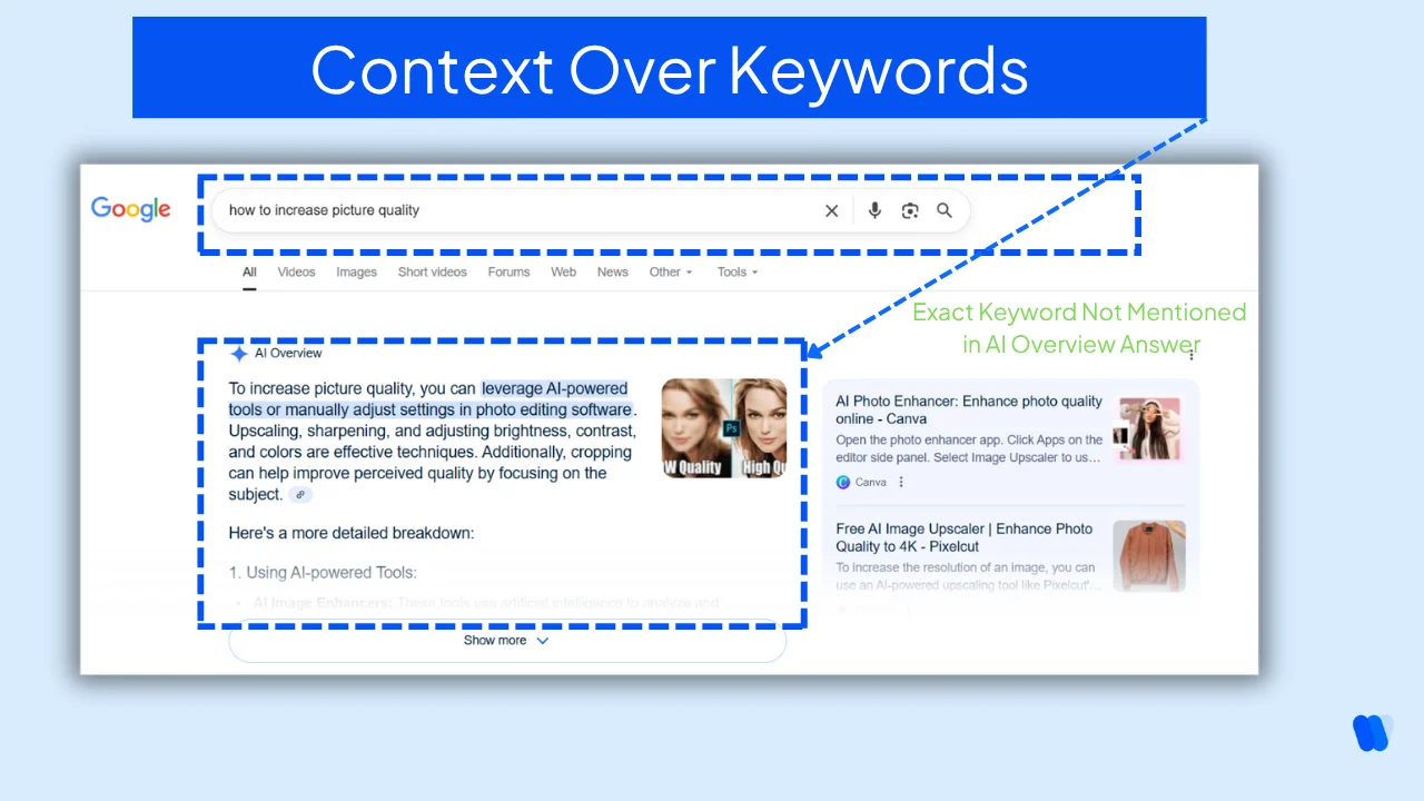 Context-over-keywords-for-structured-data-example