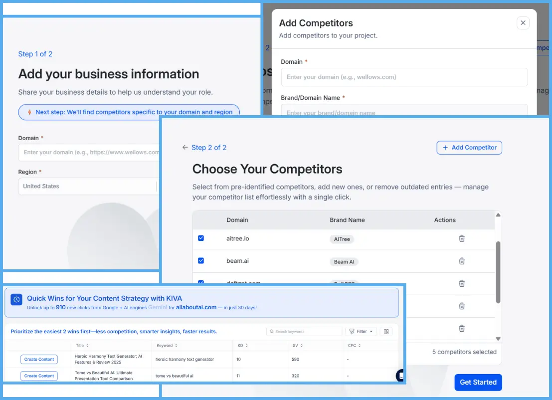 kiva-quick-wins-dashboard-ai-seo-topic-suggestions