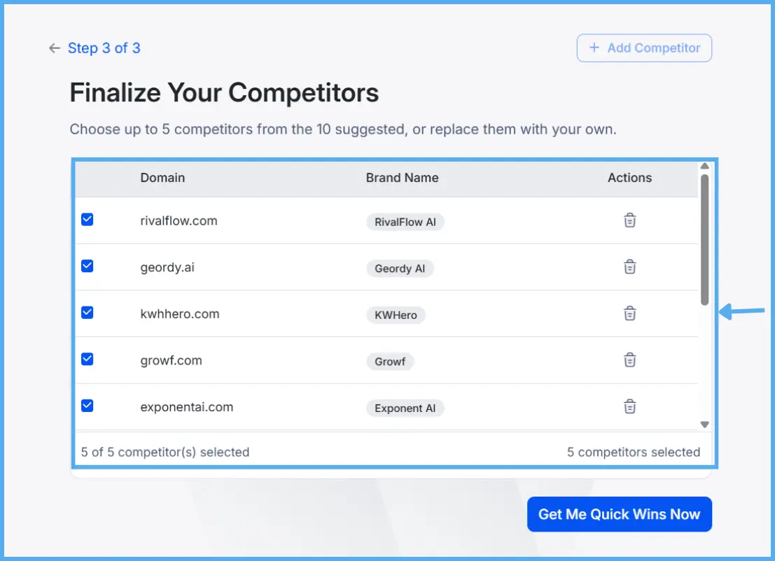choose-competitors-kiva-quick-wins