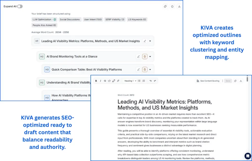 kiva-content-structure-and-seo-optimized-drafts-for-ai-readability