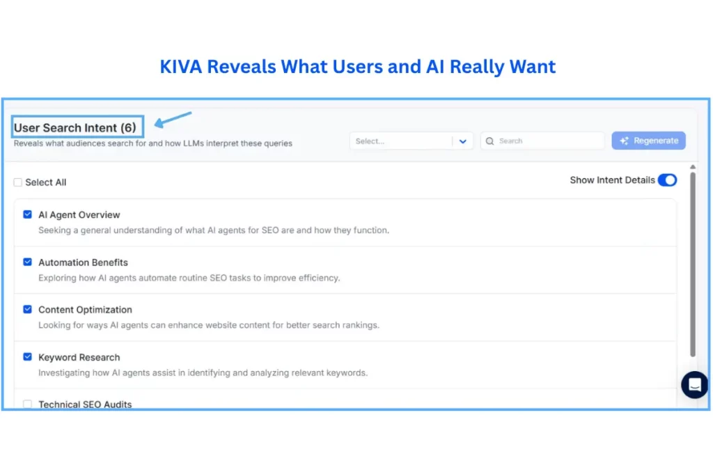 kiva-user-search-intent-ai-seo-agents-optimization-2025
