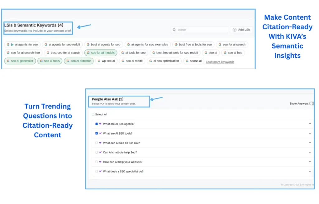 kiva-semantic-keywords-and-people-also-ask-for-content