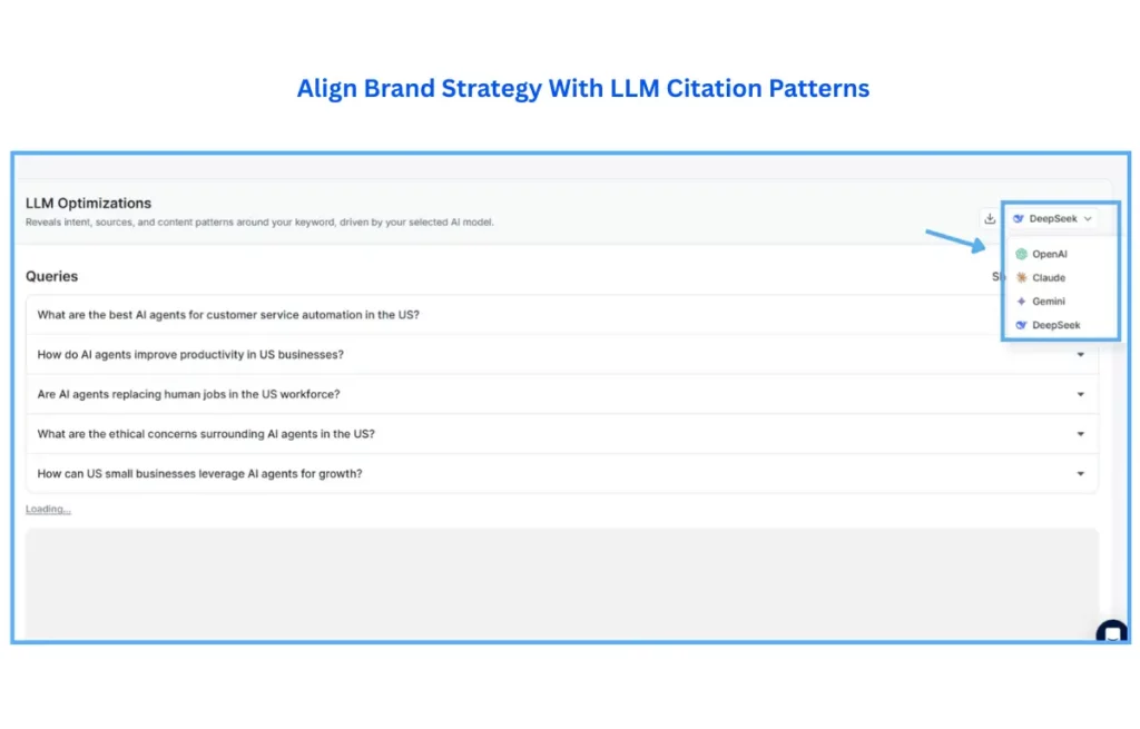 llm-citation-patterns-for-brand-strategy-with-kiva