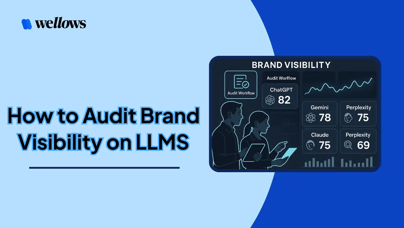 How to Audit Brand Visibility on LLMs (Step-by-Step Process)