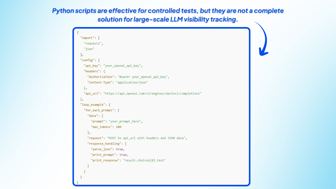 Python-scripts-are-effective-for-controlled-tests-but-they-are-not-a-complete-solution-for-large-scale-LLM-visibility-tracking.