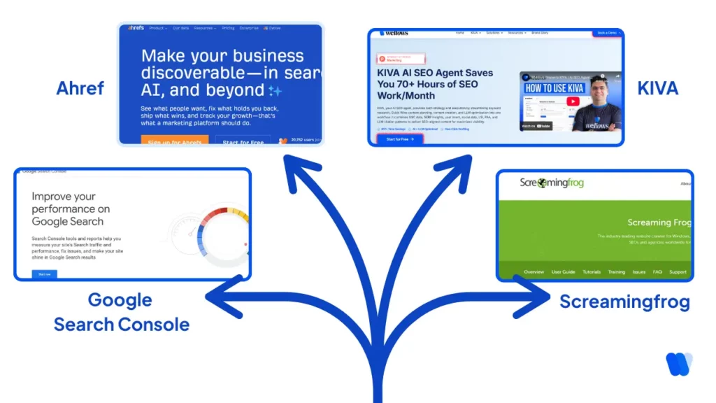 Tools-Detect-and-Fix-Content-Cannibalization