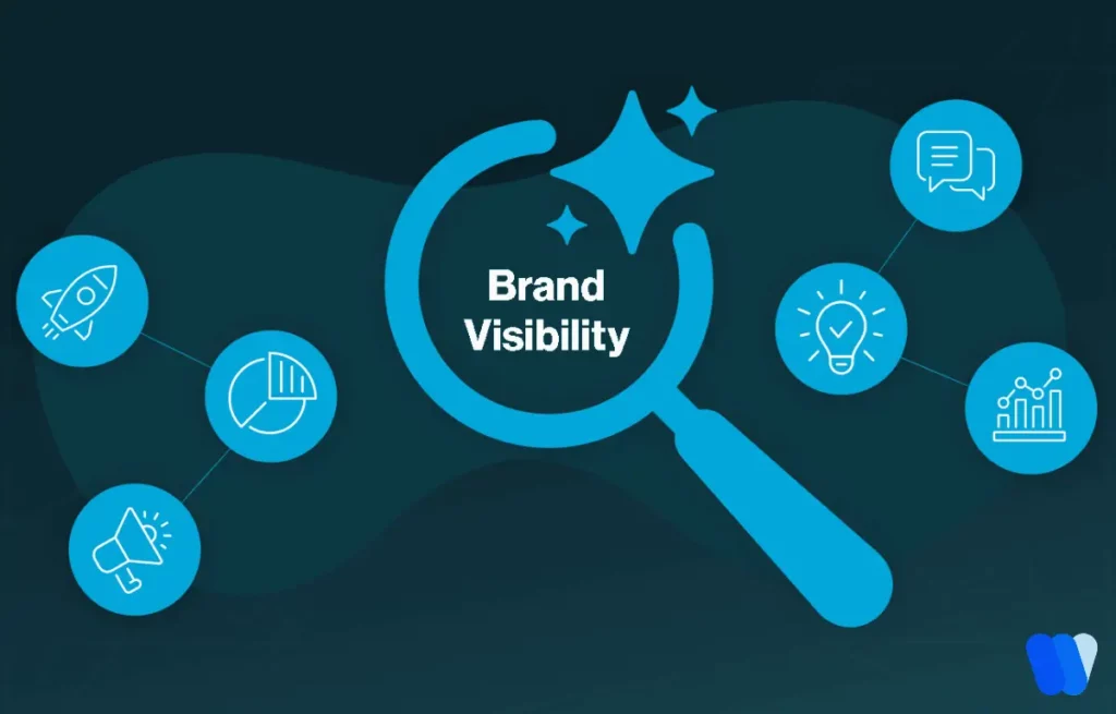 brand-visibility-audit-with-icons-for-marketing-growth-and-analysis