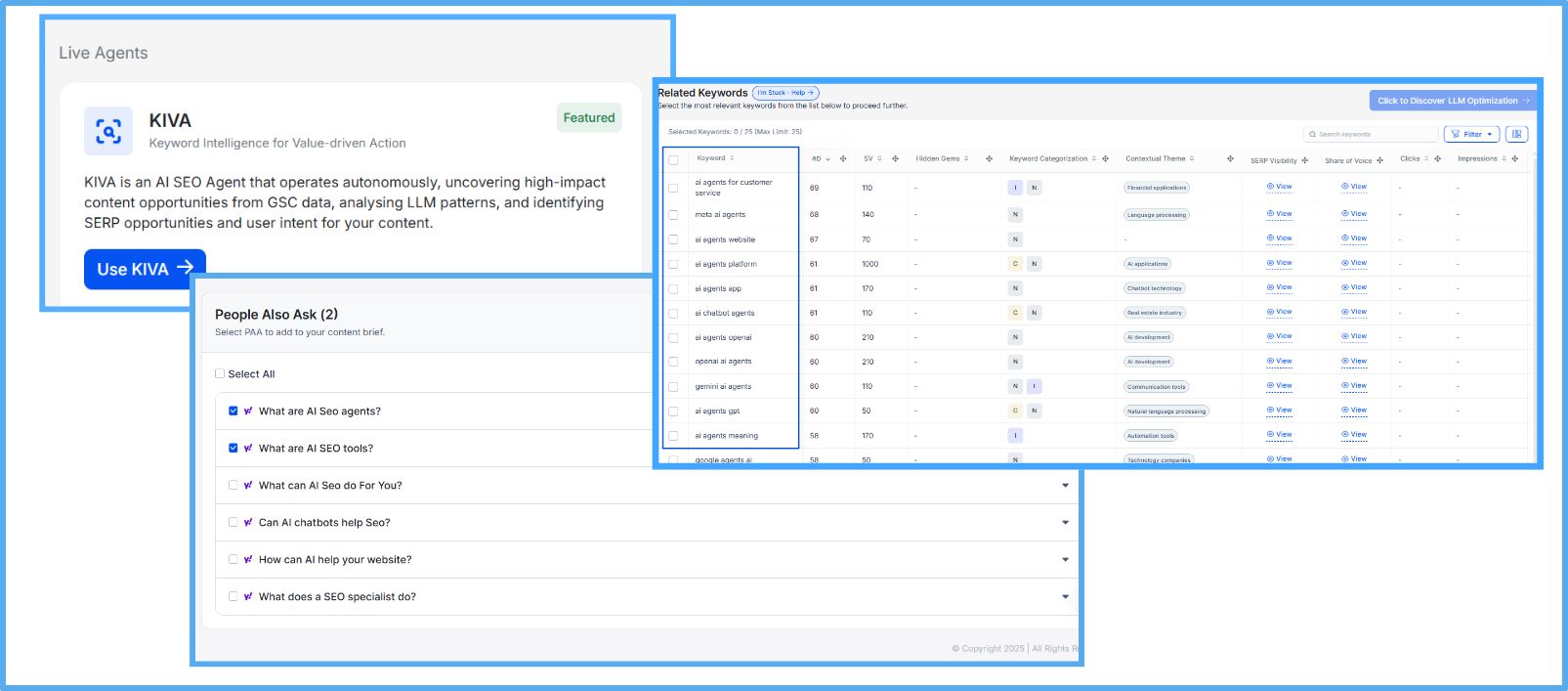 KIVA-Keyword-Clustring -and-People-Also-Ask