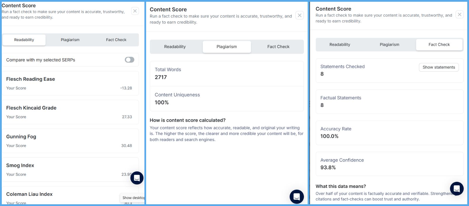 kiva-content-scoring