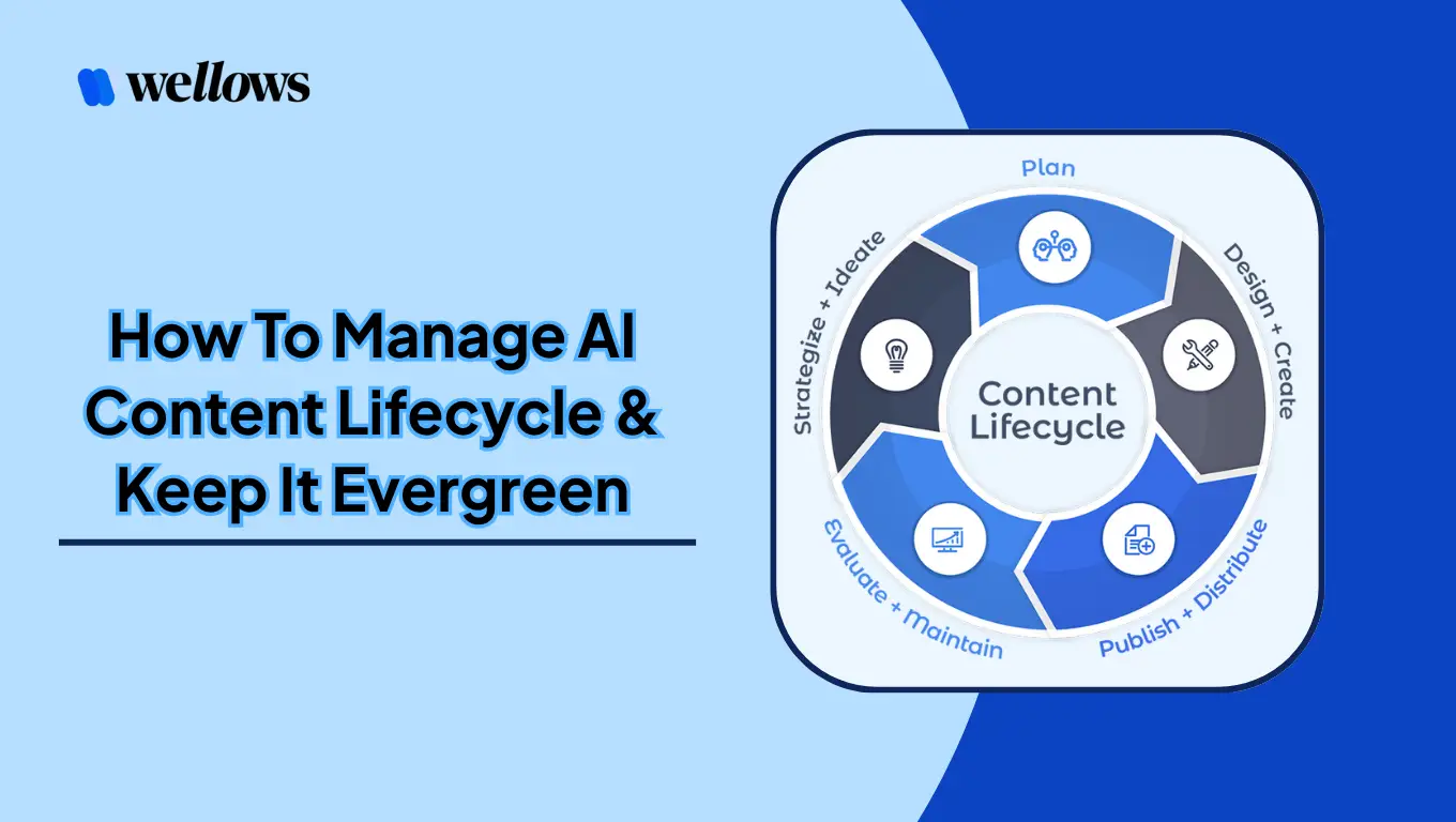 How To Manage The AI Content Lifecycle And Keep It Evergreen