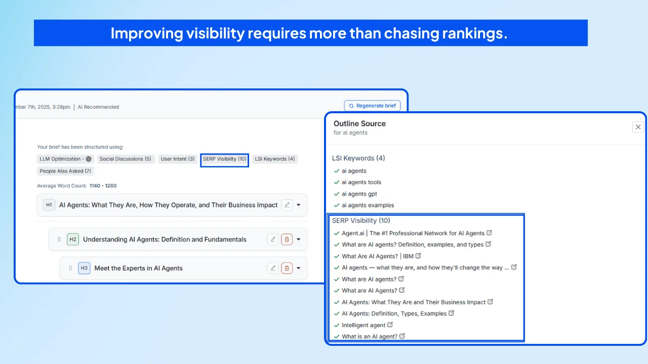 Improving-visibility-requires-more-than-chasing-rankings.
