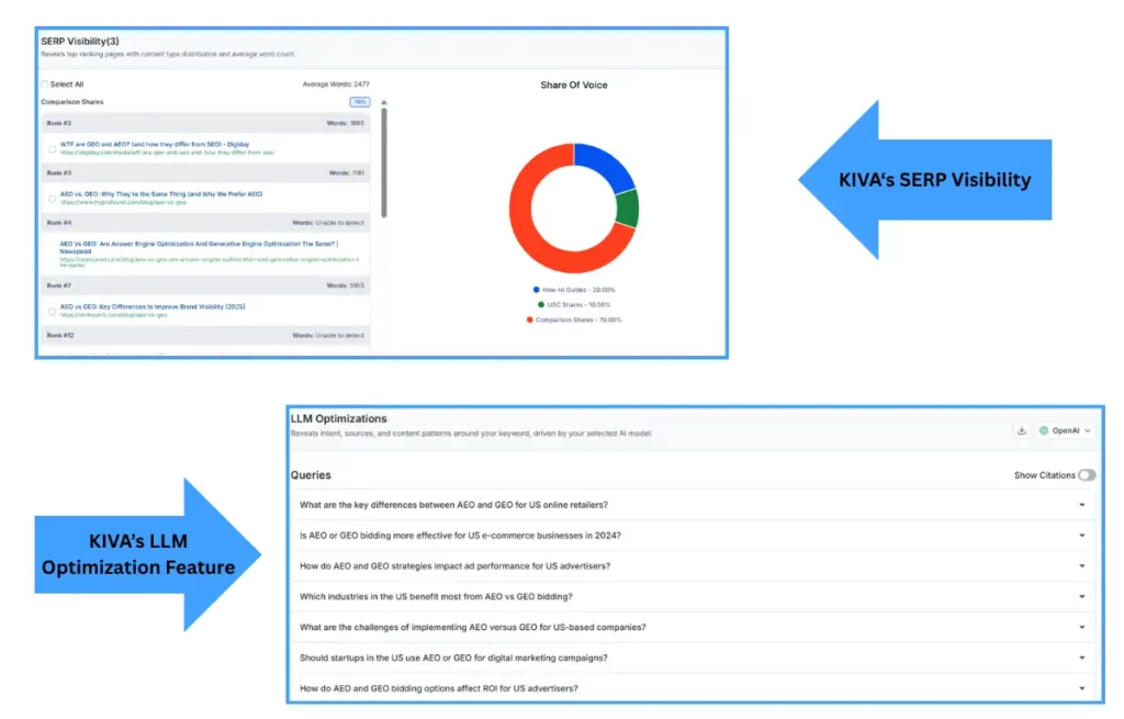 kiva-serp-visibility-and-llm-optimization-ai-seo-features