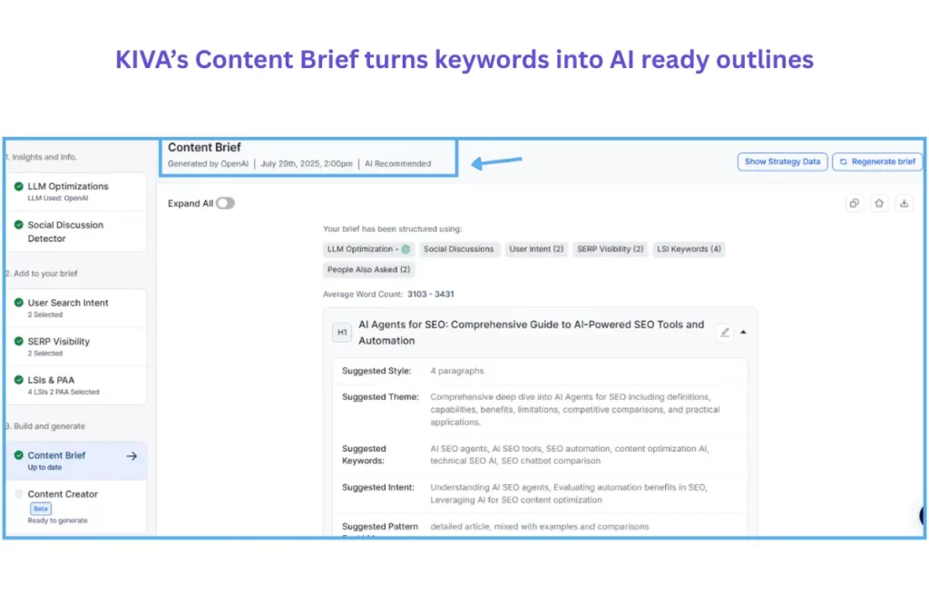kiva-content-brief-turns-keywords-into-ai-ready-outlines
