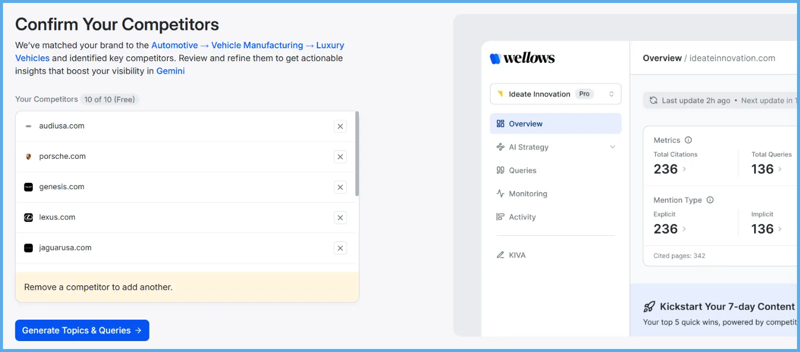 wellows-brand-matching-automotive-electric-vehicles-manufacturing-competitors