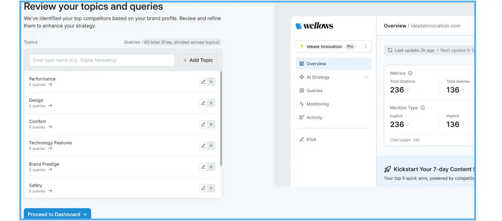 wellows-review-and-refine-competitors-for-ai-visibility-benchmarking