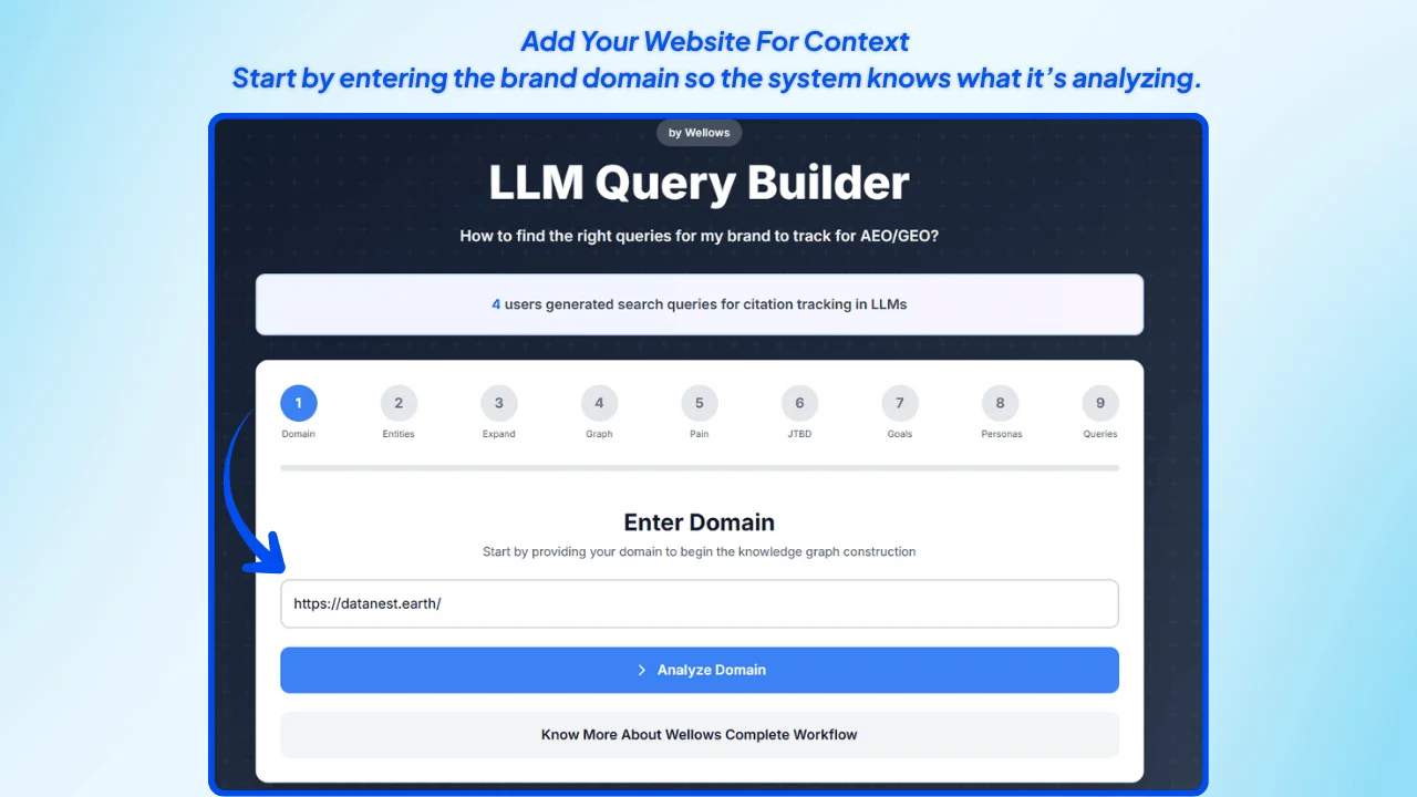 Add your website for context