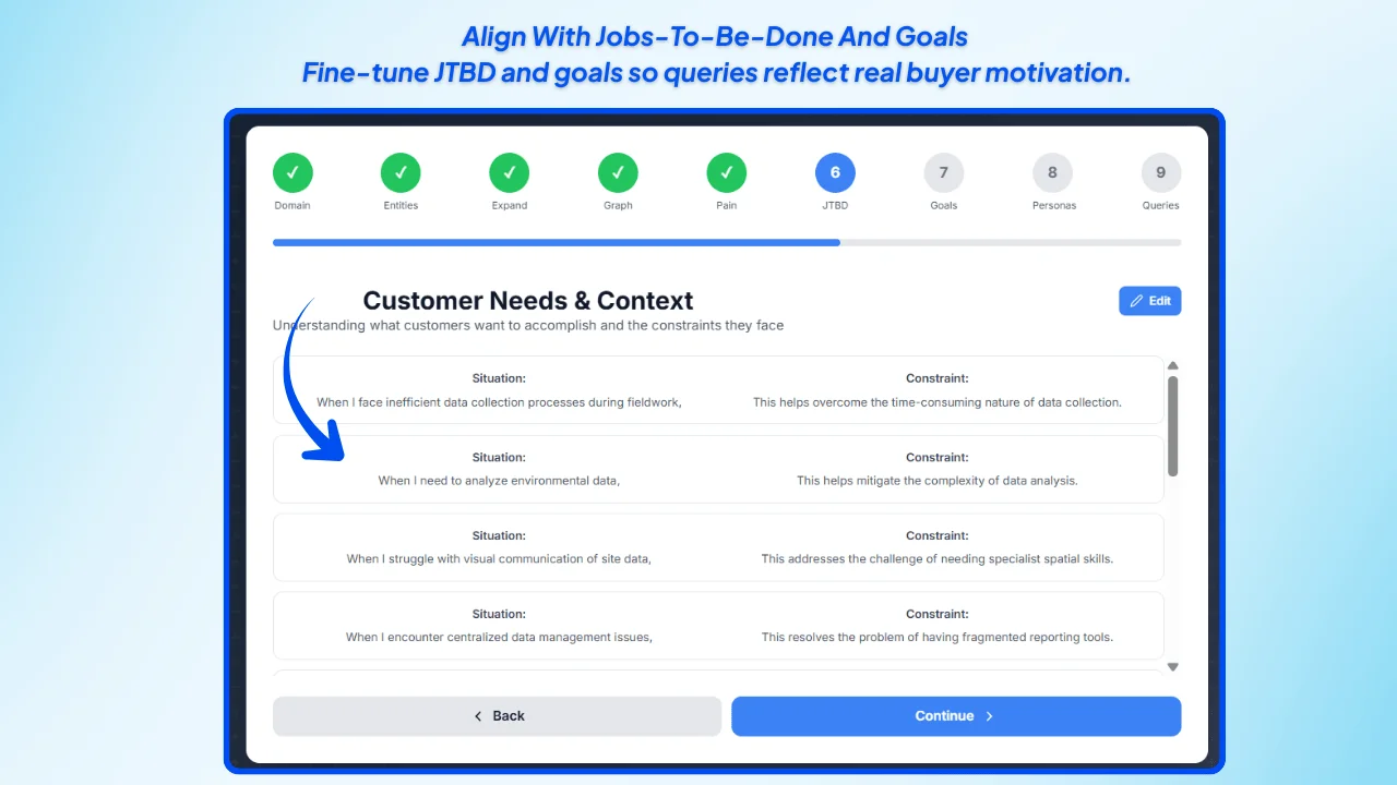 Validate JTBD and goals