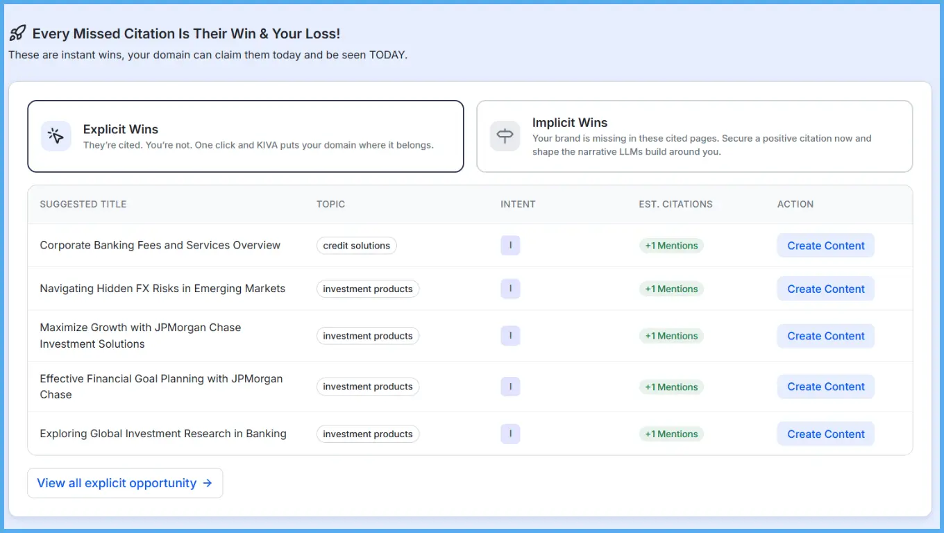 ai-tool-showing-explicit-wins-for-financial-brands-in-chatgpt-and-gemini-results