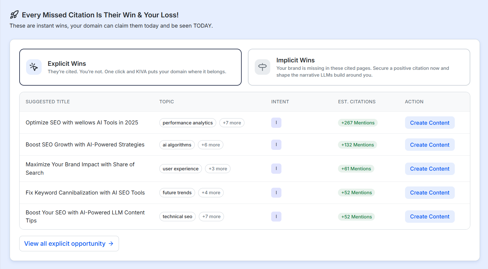 Grow Client Recognition