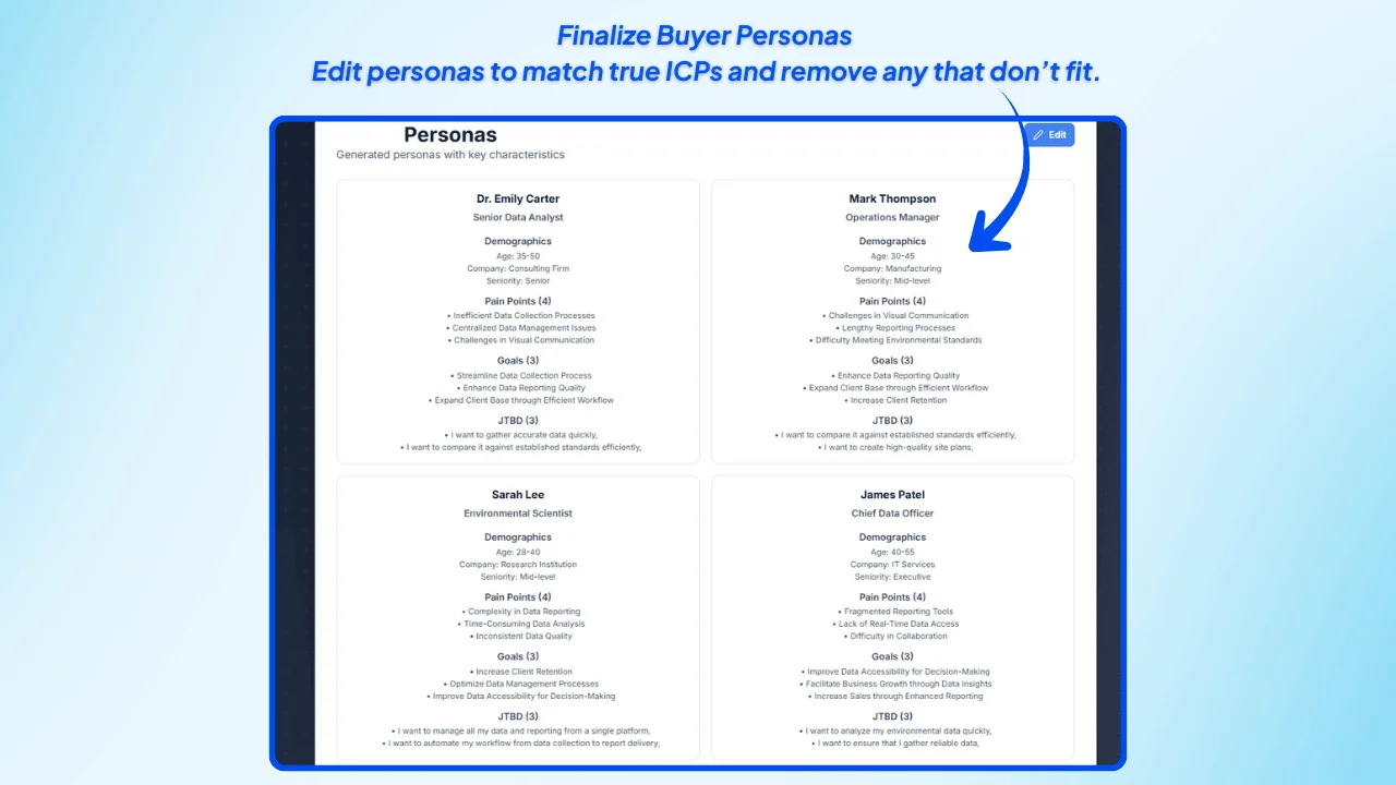 Refine personas