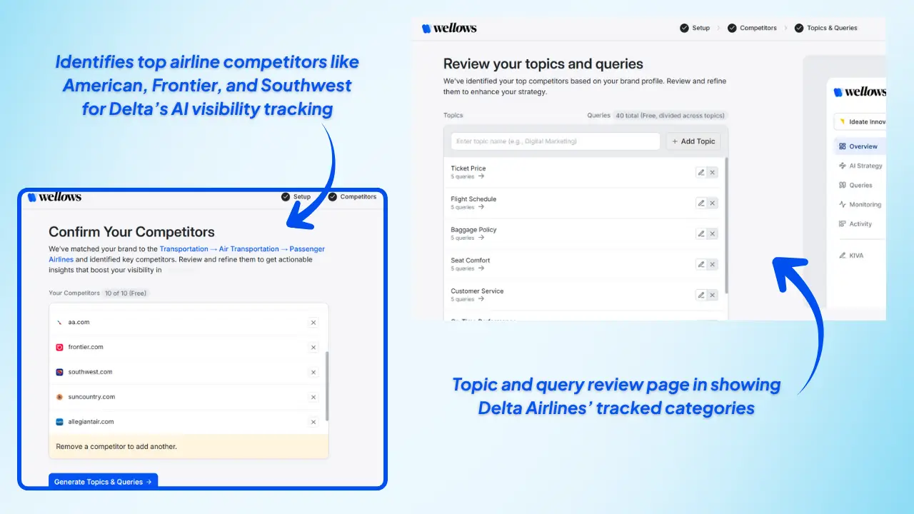 Identifies-top-airline-competitors-and-Topic-and-queries-for-Deltas-AI-visibility-tracking