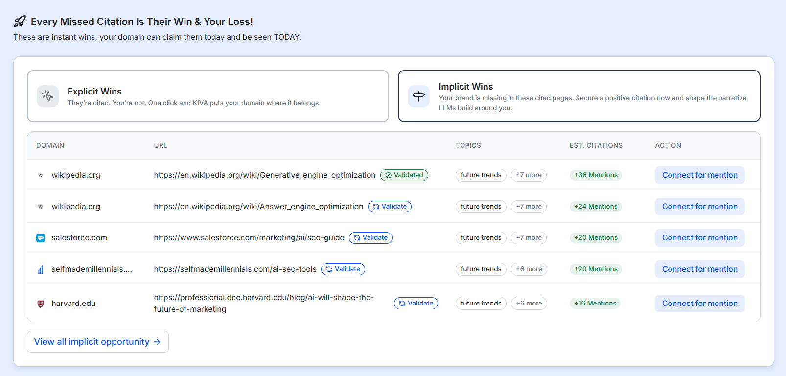 Boost Early Visibility