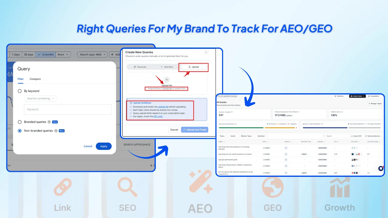 Right-Queries-For-My-Brand-To-Track-For-AEO-GEO