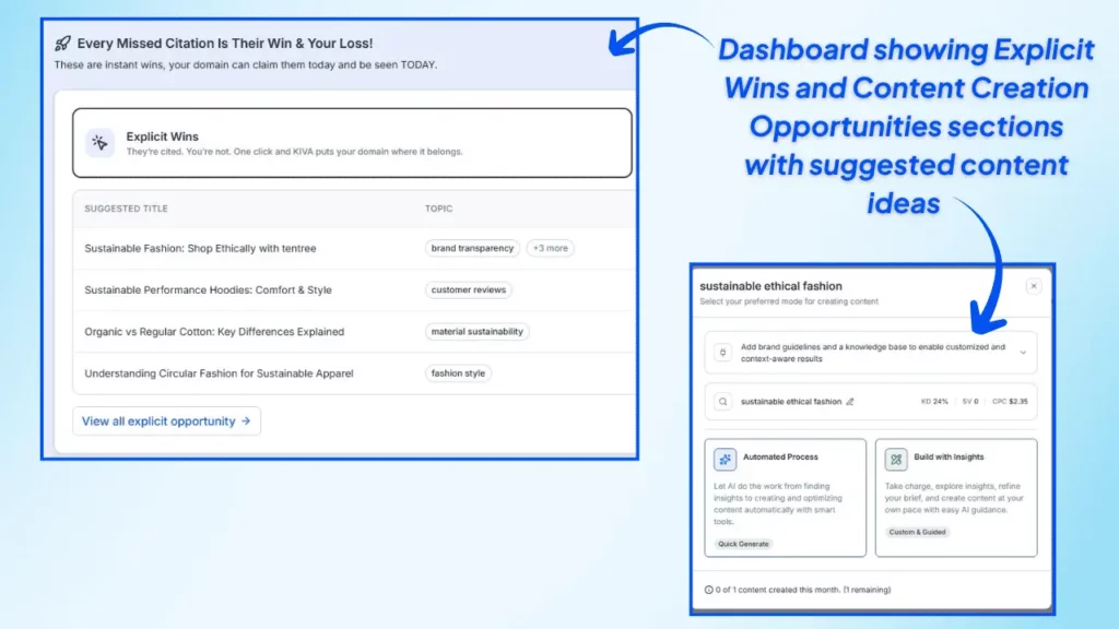 explicit-wins-and-ai-content-opportunities-displayed-in-wellows-dashboard
