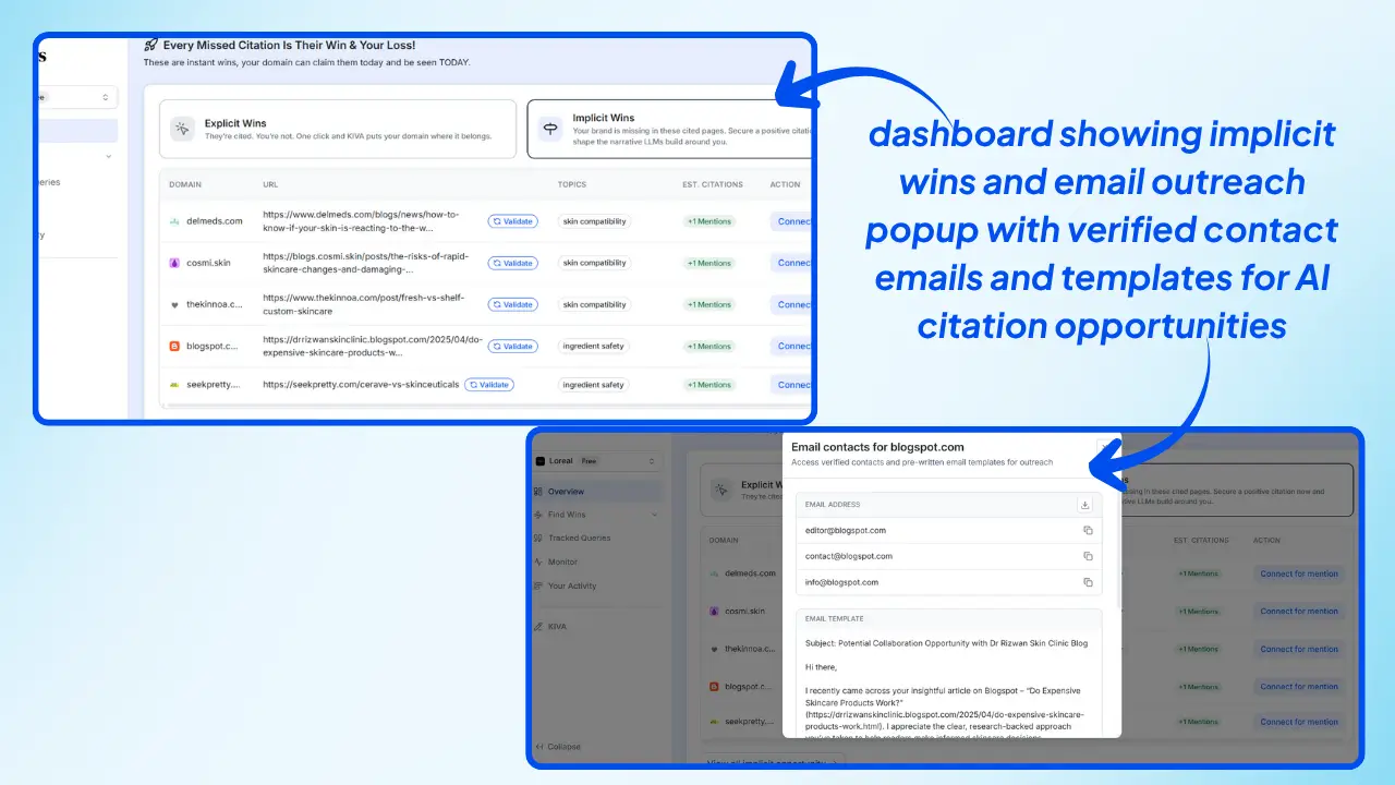 Wellows-dashboard-showing-implicit-wins-and-email-outreach-popup-with-verified-contact-emails-and-templates-for-AI-citation-opportunities