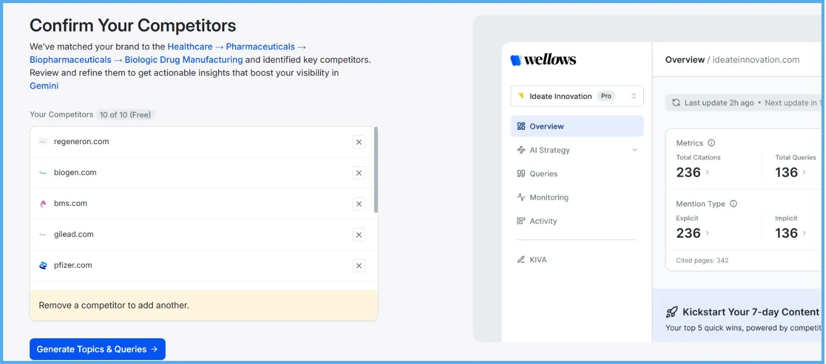 automatic-competitor-mapping-for-biotech-brands-in-wellows-dashboard
