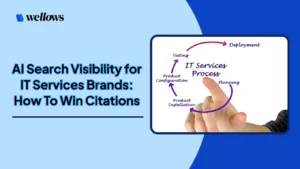 AI-Search-Visibility-for-IT-Services-Brands-Wellows-Insights