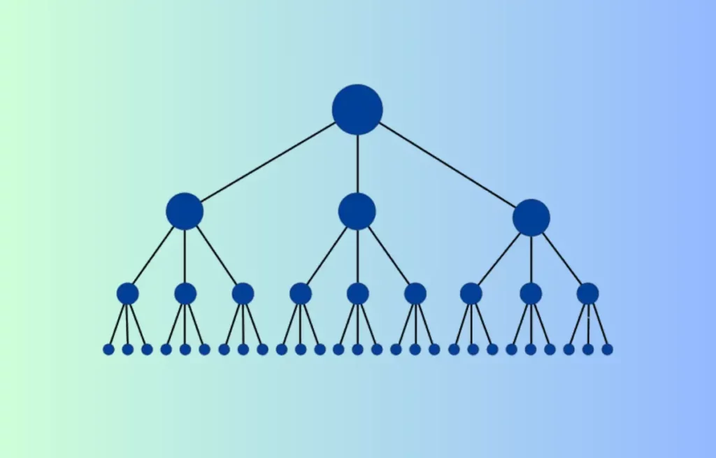 topical-authority-content-cluster-structure-for-semantic-seo-hierarchy