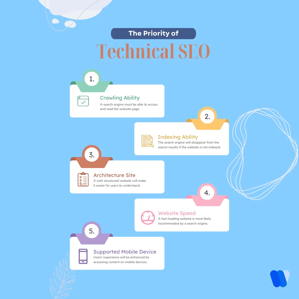 technical-seo
