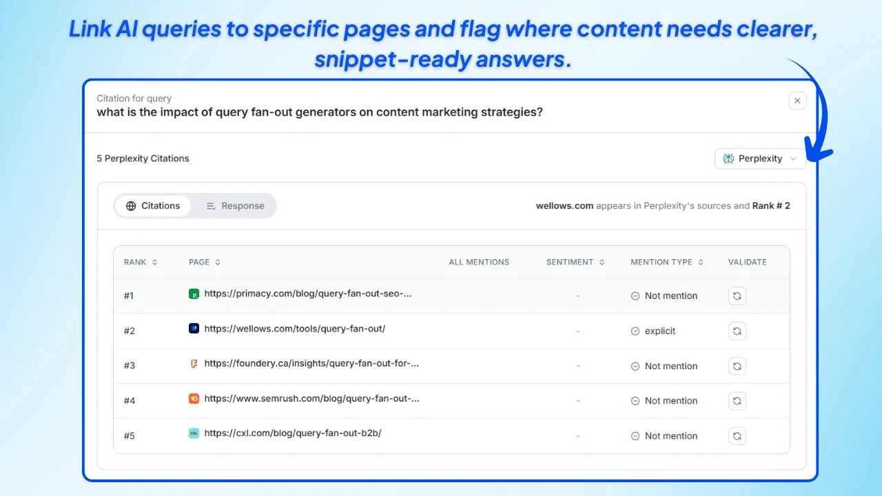 Link-AI-queries-to-specific-pages-and-flag-where-content-needs-clearer-snippet-ready-answers.