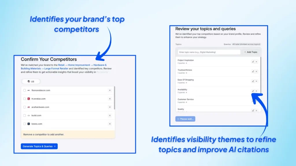ai-tool-identifying-competitors-and-visibility-themes-for-topic-refinement
