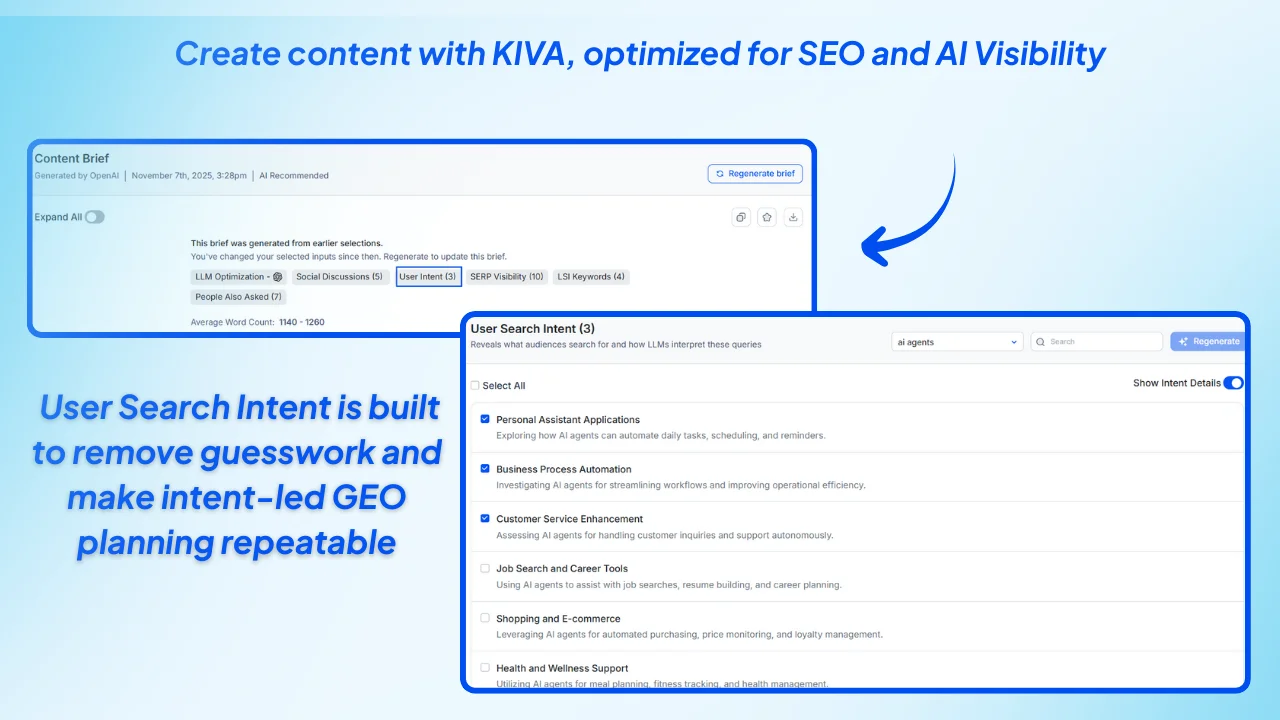 create-content-with-kiva-optimized-for-seo-and-ai-visibility