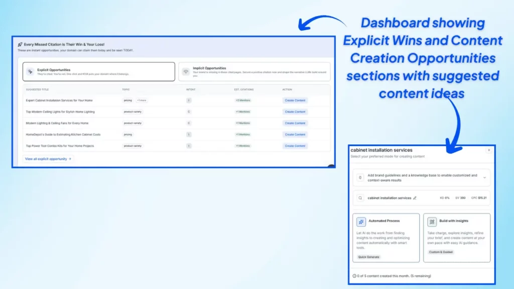 ai-content-opportunity-dashboard-showing-explicit-wins-and-suggested-ideas