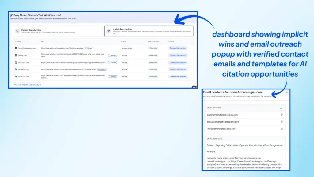 ai-dashboard-showing-implicit-win-opportunities-and-email-outreach-popup