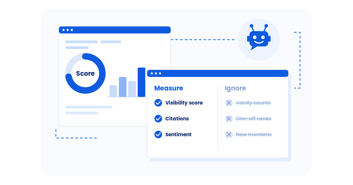 AI Visibility Metrics in 2026: What to Measure and What to Ignore