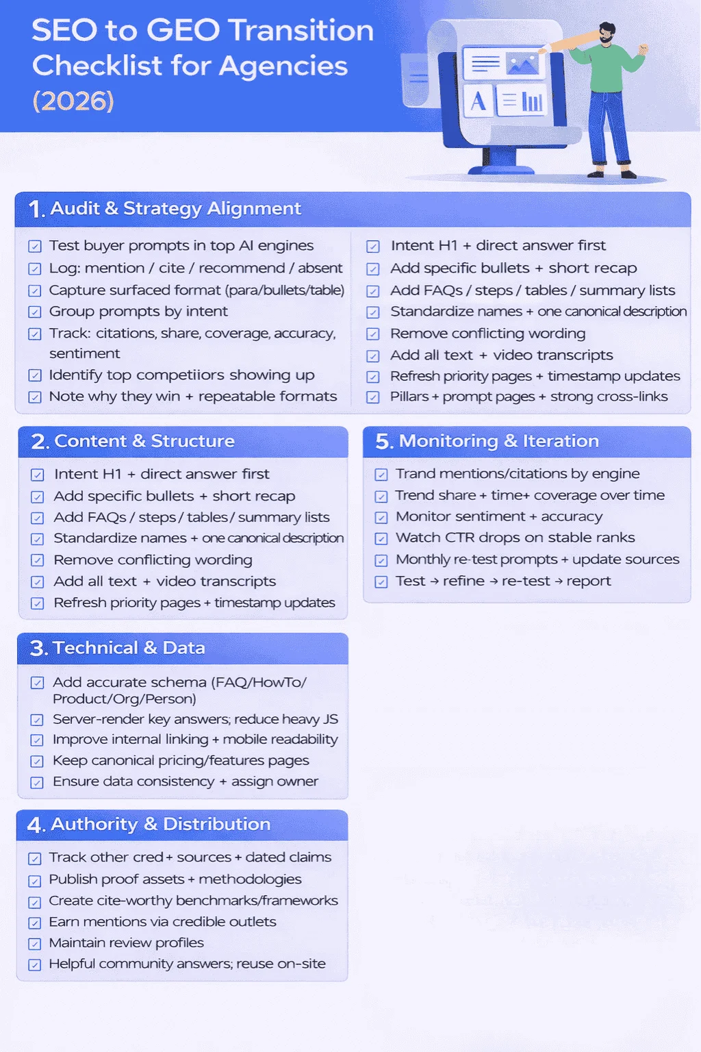 The-Complete-SEO-to-GEO-Transition-Checklist-for-Agencies