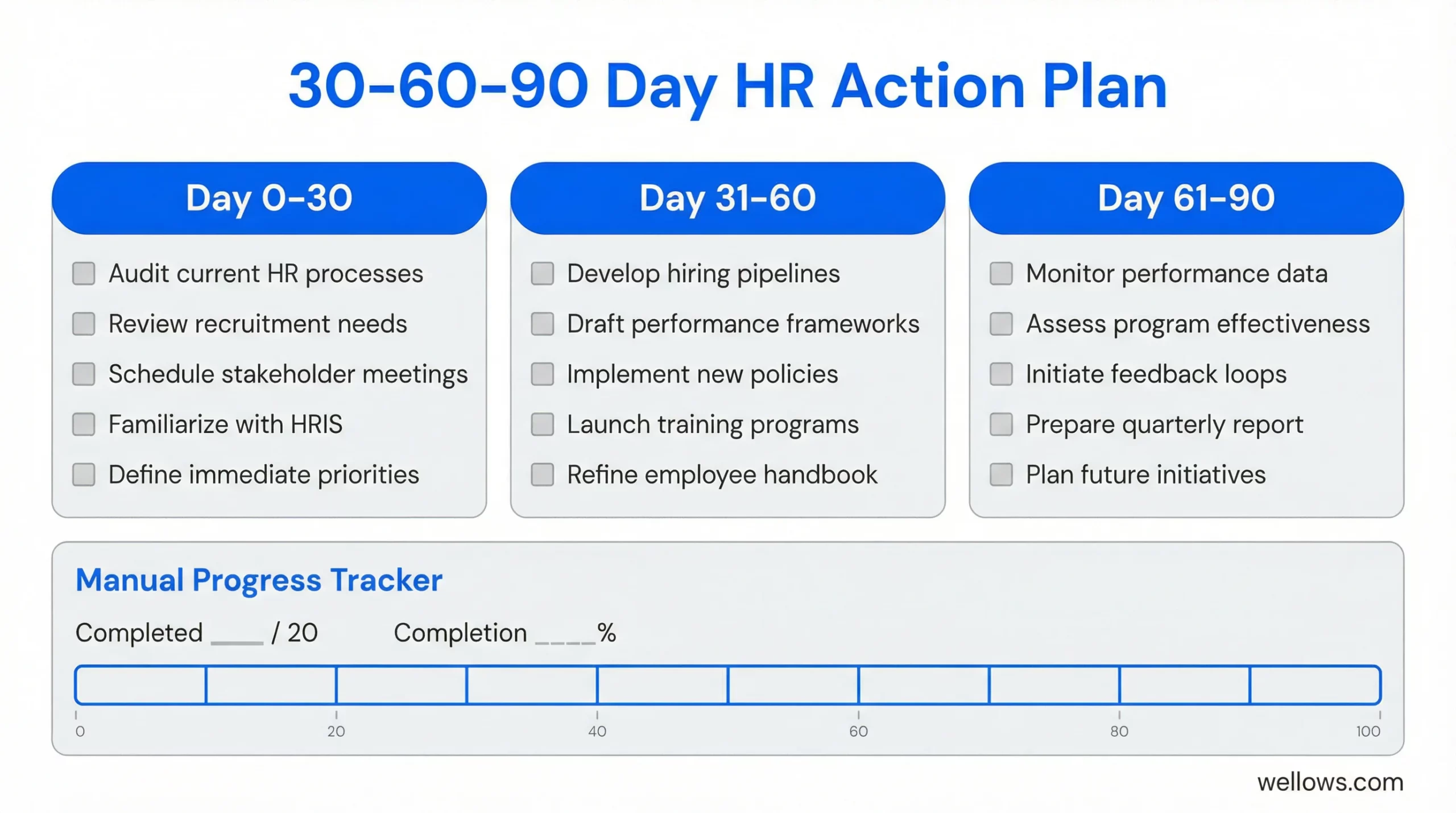 90-Day-HR-Checklist-for-Startups-Plan