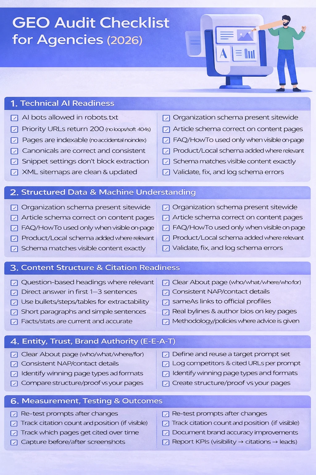 The-Ultimate-GEO-Audit-Checklist-for-Agencies