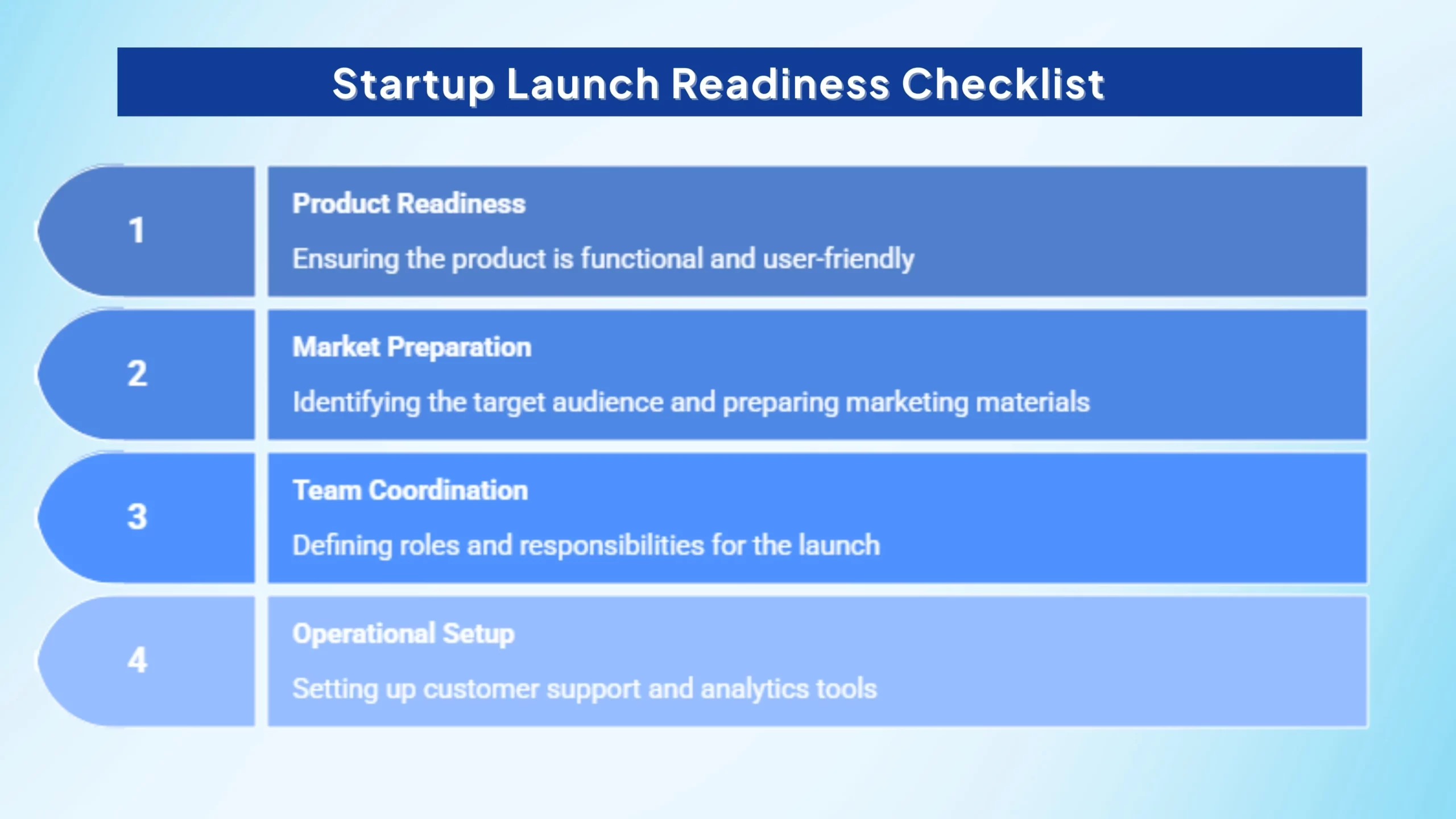 simple-startup-launch-readiness-checklist
